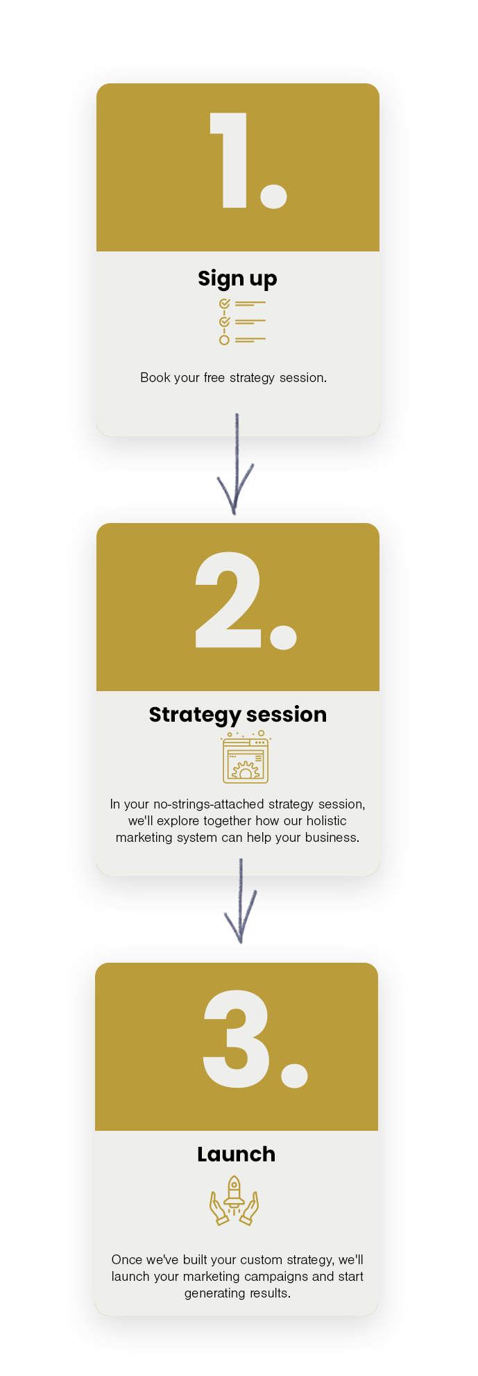 20260127_3-Schritte_V02_Vertical_EN