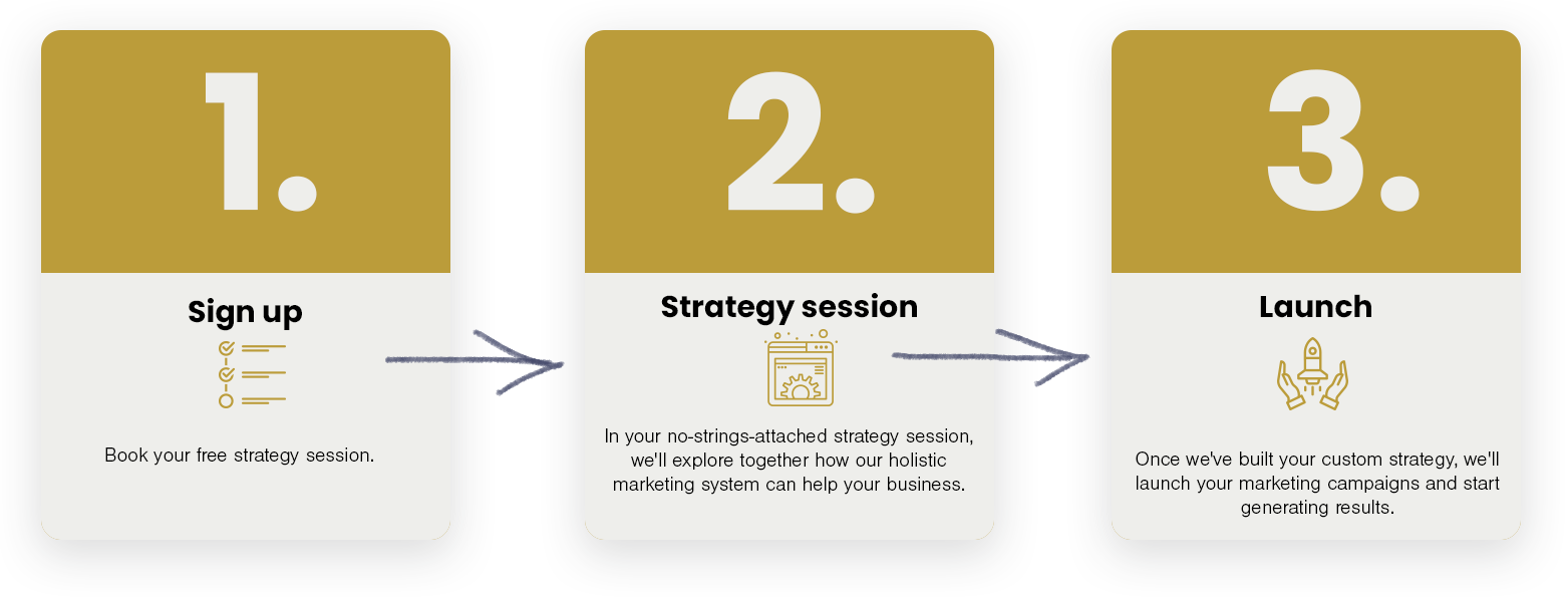 20260127_3-Steps_V02_EN